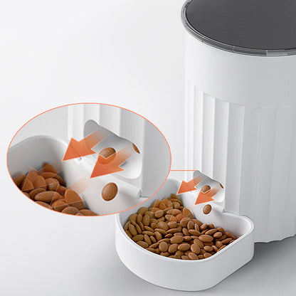 Automatic Pet Feeder Intelligence